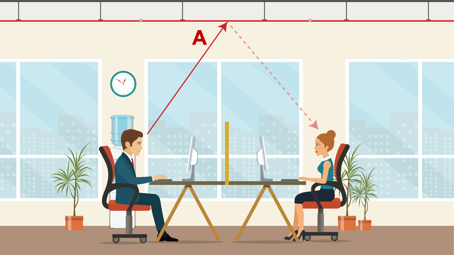 Illustration of coworkers sitting at facing desks desks, sound bounces off the ceiling