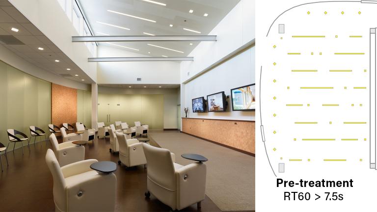 Focal Point Hub pre-treatment