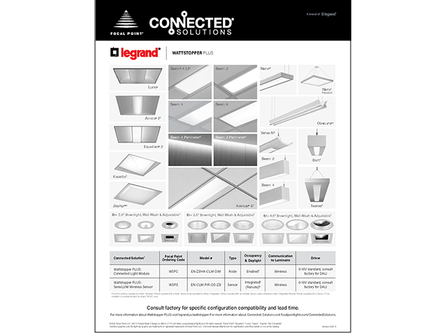 Wattstopper PLUS Guide   